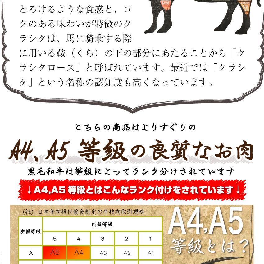 牛肉 肉 A4,A5等級 黒毛和牛 クラシタ ロース スライス 600g お歳暮 ギフト 食品 プレゼント 女性 男性 お祝い 新生活