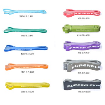 【SuperFlex Band】超級彈力繩 110吋MB系列  體能訓練 彈力繩 彈力繩 彈力帶 千層彈力繩 美國原廠代理正品【正元精密】