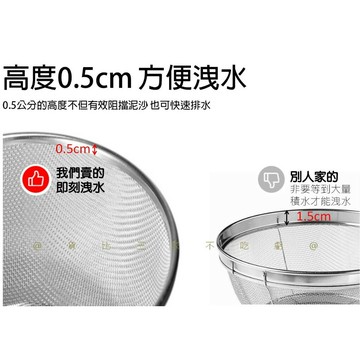 排水孔防堵罩 颱風 超速排水罩 排水濾網 戶外天臺防堵 排水孔蓋 防蟲 落水頭擋網 排水罩 隔離落葉 不銹鋼水濾網