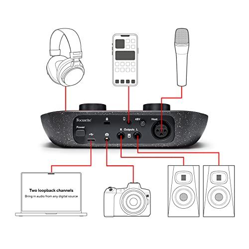 Focusrite Vocaster One オーディオインターフェイス