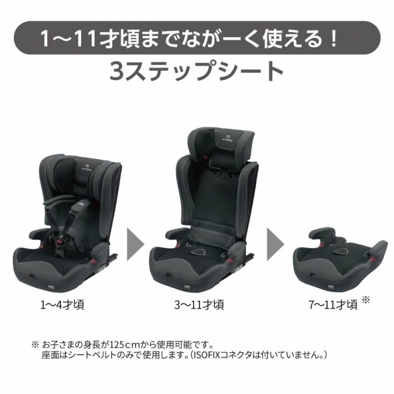 エールベベ パパット2 プレミアム(カーボンブラック)【ISOFIX