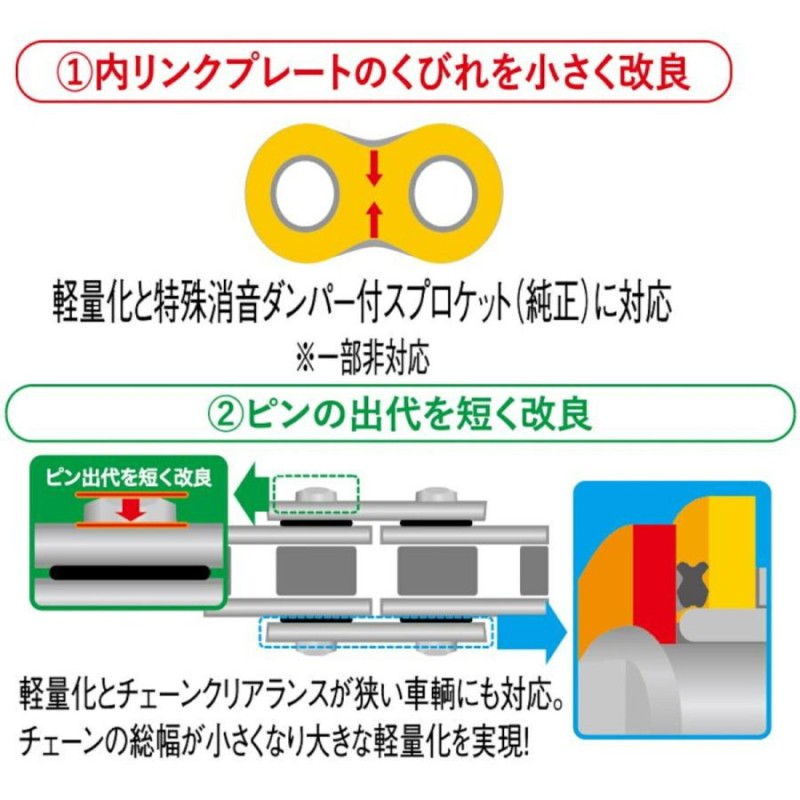 オリジナル メトロマックス４ ２１G 樹脂ﾎﾟｰﾙ ４段 5４0×１060×H１58１ MAX４-２１４２G MX6３P ISHD１４２４ 