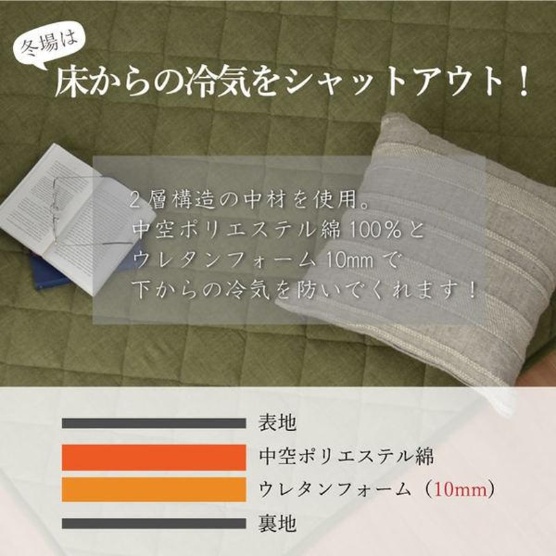 こたつ敷き布団 キルトラグ ラグ カーペット 4畳 先染め 刺し子調