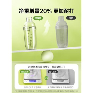 自制手打檸檬茶專用一套雪克杯