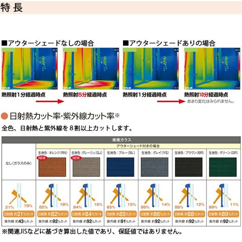 YKKAP窓まわり 日よけ アウターシェード 特殊納まり用 1枚仕様：[幅