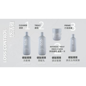 歐洲頭皮護理專家《Ecoforia 悠活雅》健髮護理系列 洗髮精/潤髮乳/髮膜/去角質膜 *快速到貨