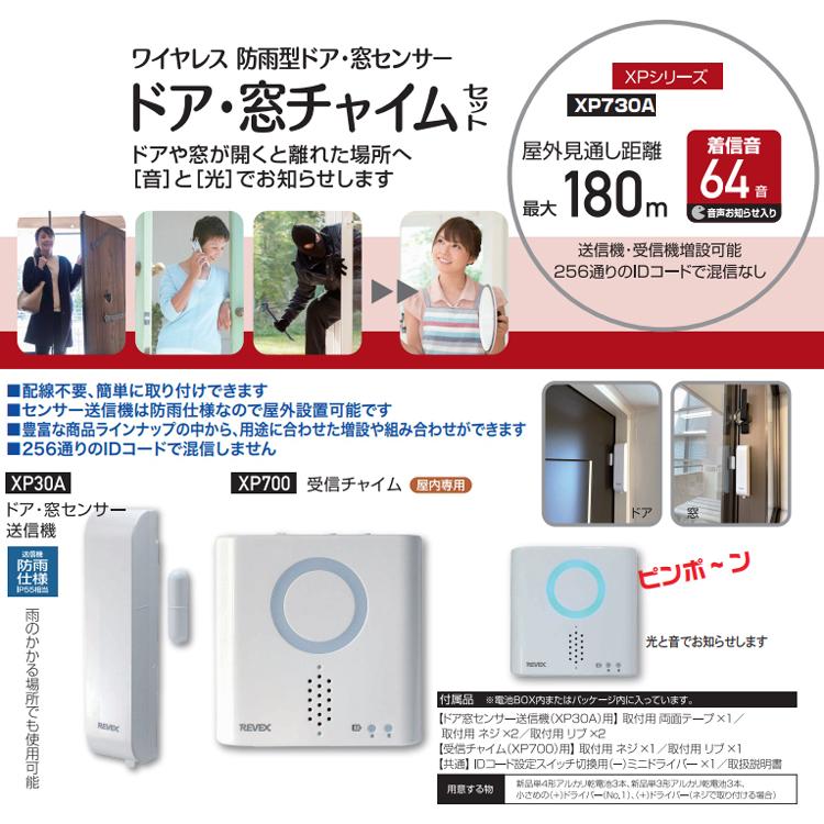 SECRUI ワイヤレスチャイム 玄関チャイム 送信機 電池式 屋外 防水