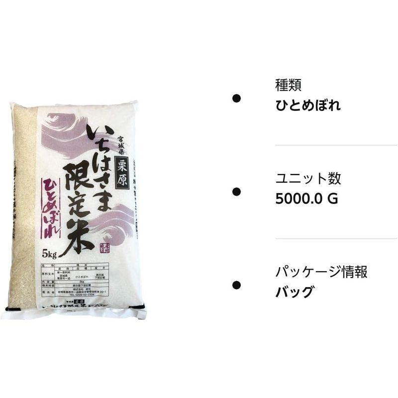 精米遊佐 令和4年産 宮城県一迫産限定米 ひとめぼれ kg (速達精米 kg)