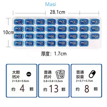 【Mcsi工坊】Miaon 31 格藥盒盒一個月藥片容器收納盒