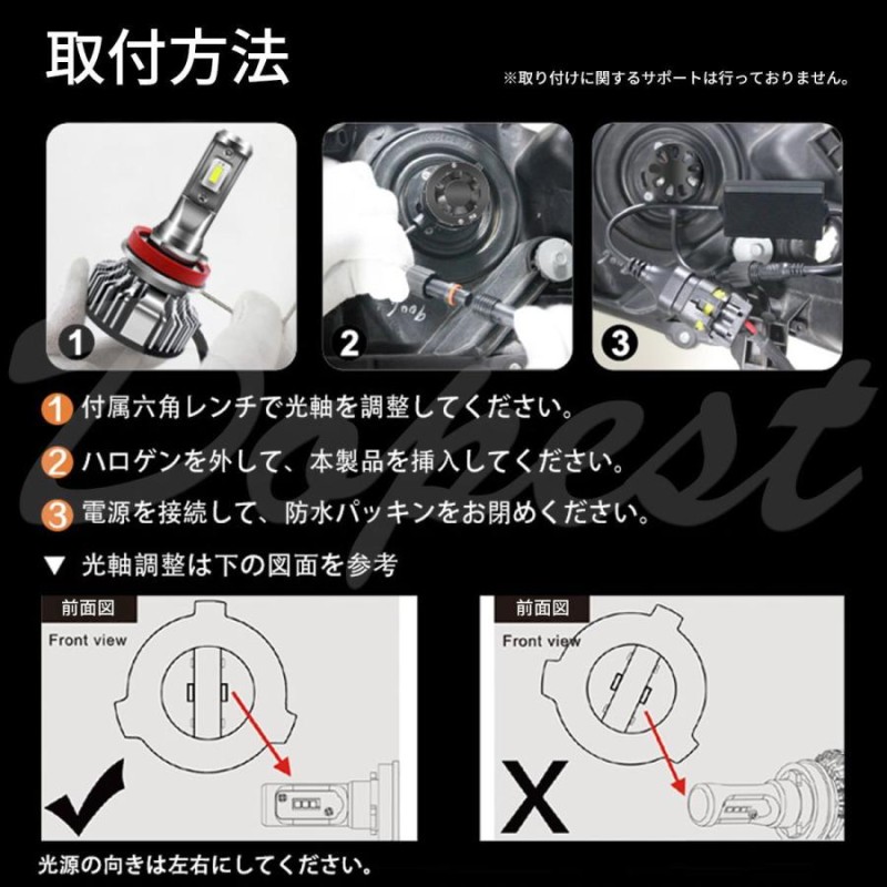 LEDヘッドライト HB4 車検対応 最新 バルブ 純白 歴代最強 | LINEショッピング