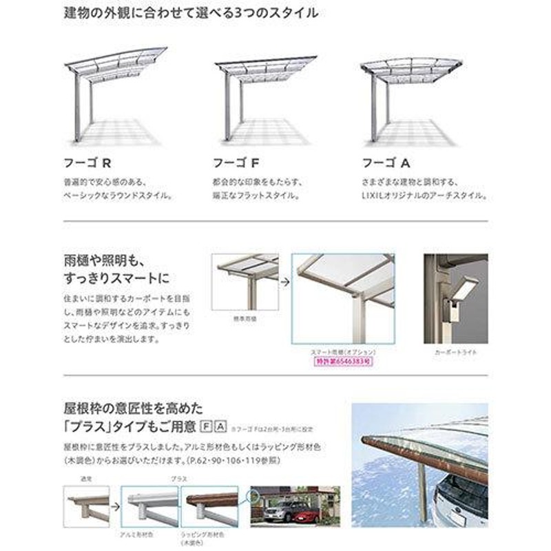 LIXIL カーポート 1台駐車場 フーゴF 1台用 基本 27-57型