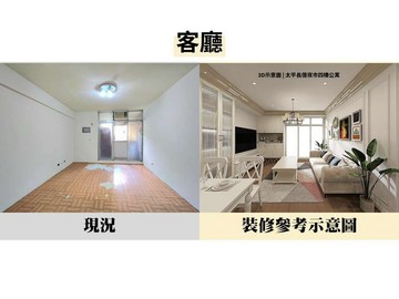 長億夜市旁~採光四樓公寓 室內23坪+三陽台｜台中市太平區長億南二街