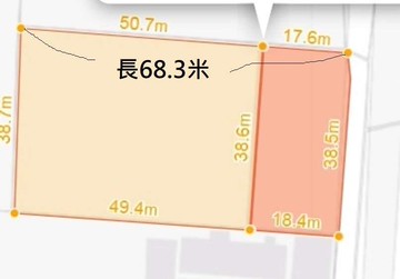 平鎮方正 臨路 一般農地｜桃園市平鎮區東金段