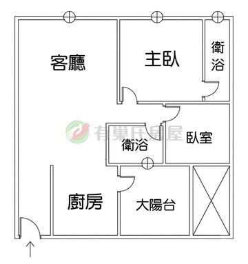 凱悅MOMA｜兩房兩衛含車｜全新未住｜台中市沙鹿區星河路