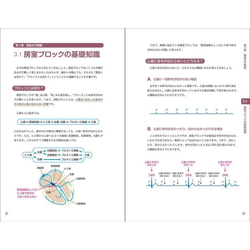 レジデントのための これだけ心電図