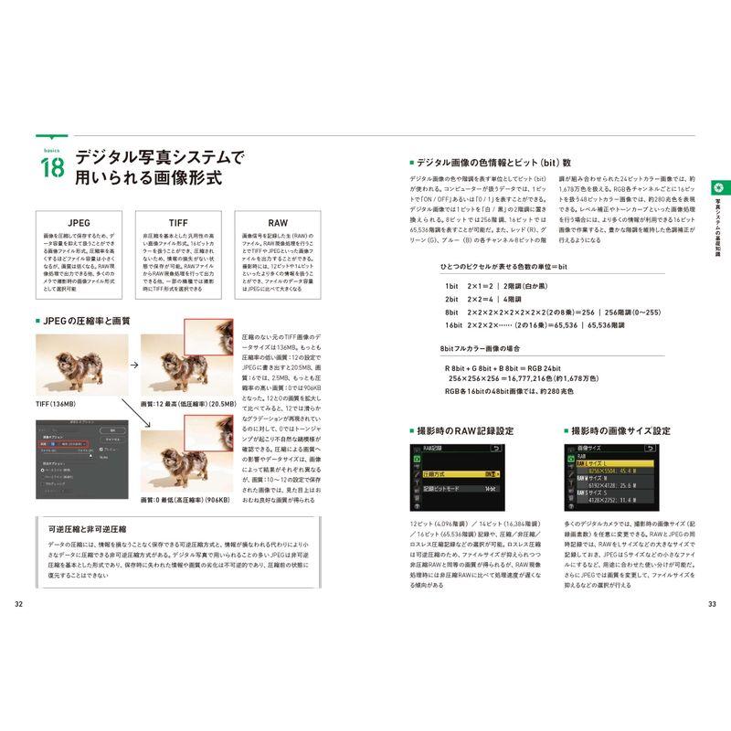 写真制作者のための写真技術の基礎と実践