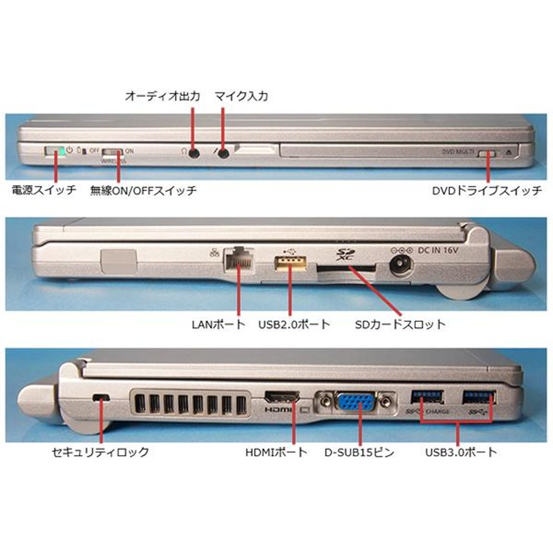 Officeセット パソコンレンタル 個人向け 2週間 Microsoft Office付き