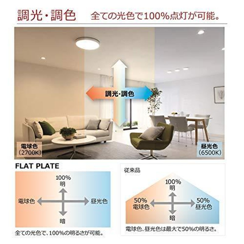 オーデリック FLAT PLATELEDシーリングライト LED一体型 電球色~昼光色