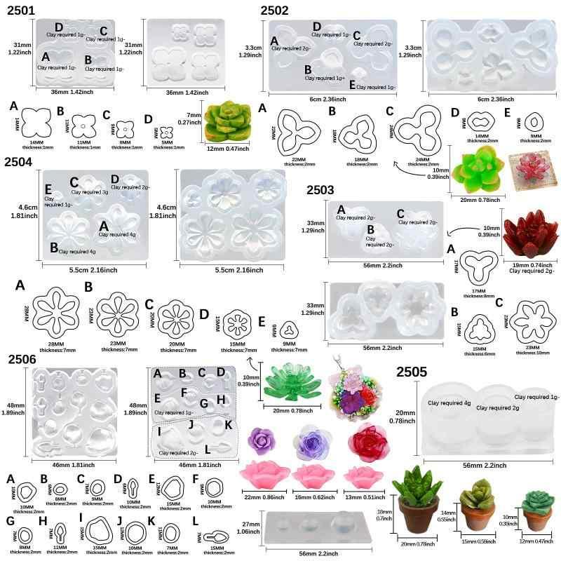 FUNSHOWCASE シリコンモールド 多肉植物 植木鉢 レジン エポキシ樹脂 ジュリー イヤリング パーツ チャーム ペンダント ミニ セット