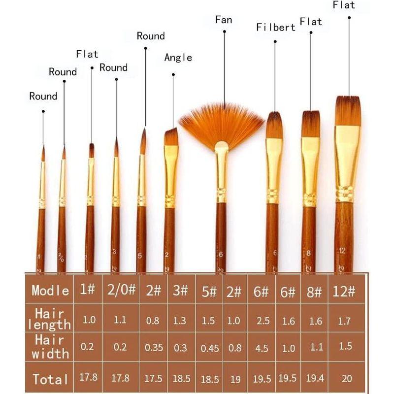 ナイロン ブラシ セット 10 ピース ブラウン ペイント ショート スティック 油絵用 水彩 10 ピース 画材
