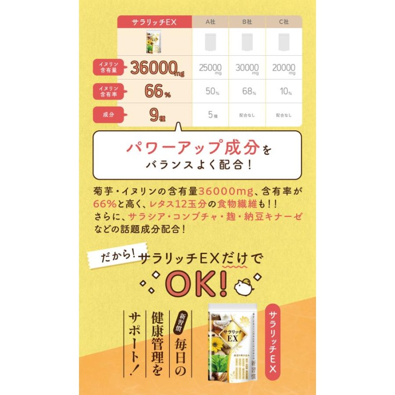 目玉商品 25％OFF 〜イヌリン サプリ レタス12玉分の食物繊維 サラシア サラリッチEX 糖ケア 菊芋 ラクトフェリン 180粒 一日6粒目安  公式ストア | LINEブランドカタログ