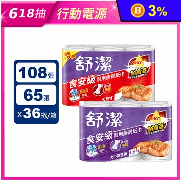 【Kleenex 舒潔】食安級耐用廚房紙巾-大尺寸/隨意撕(6捲x6串/箱)