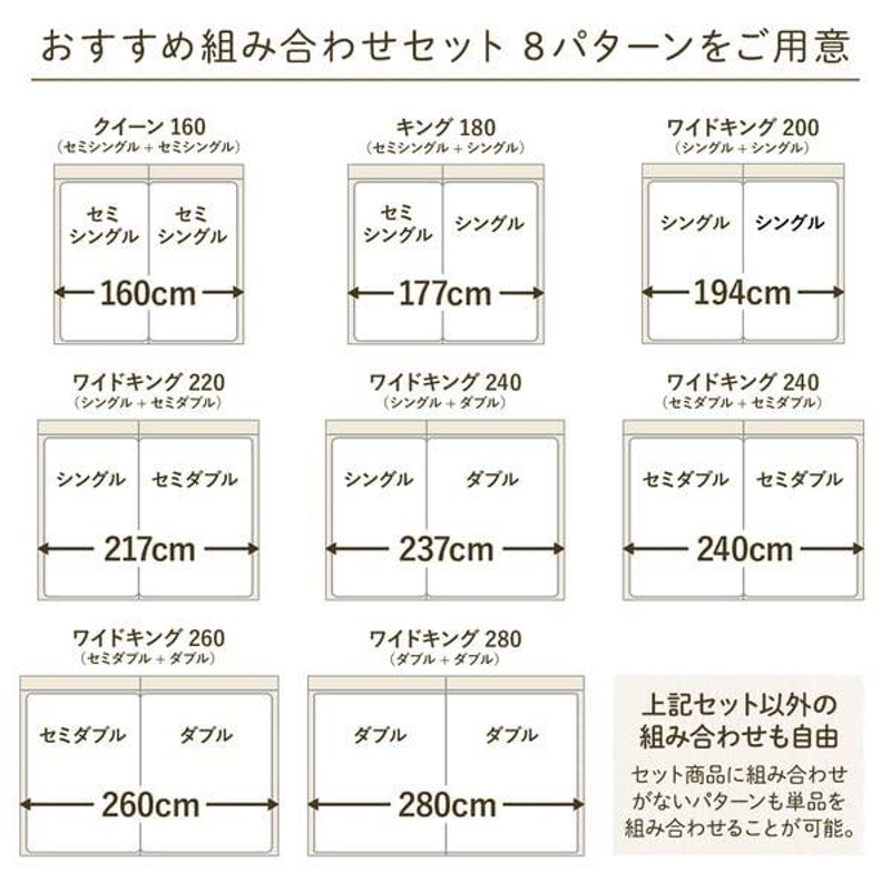 ベッド キング180(セミシングル+シングル) ベッドフレームのみ