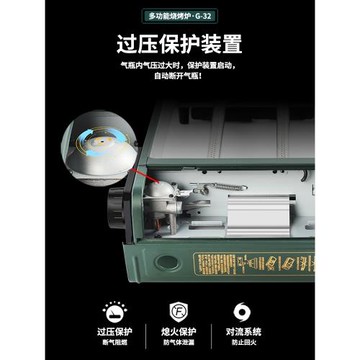 利仁卡式爐戶外露營防風便攜式烤肉鍋家用氣灶瓦斯爐火鍋燃氣罐爐