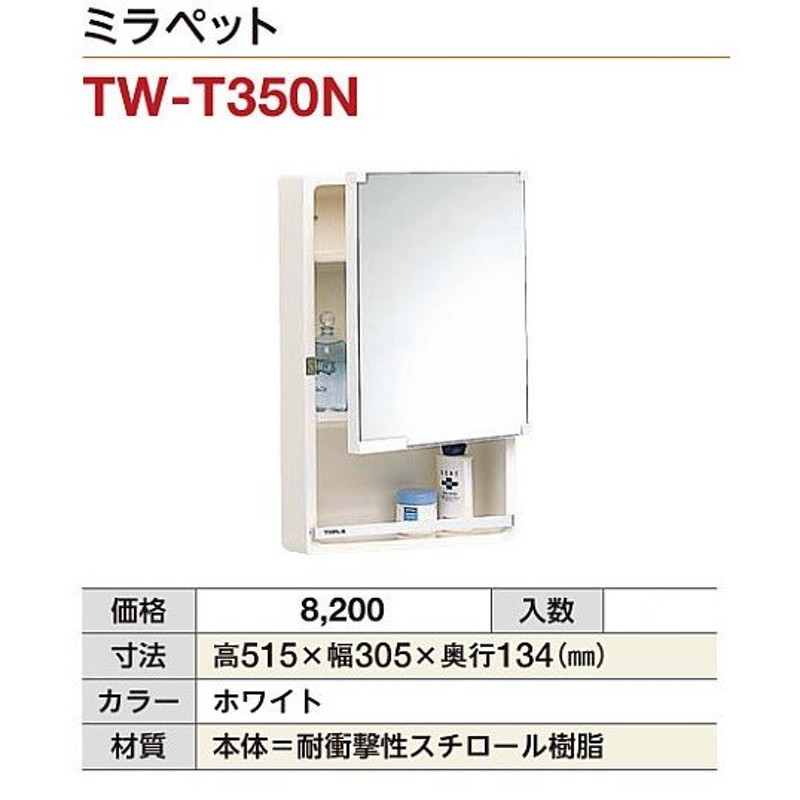 メーカー直送/時間指定不可】PR東プラ ウォールキャビネット