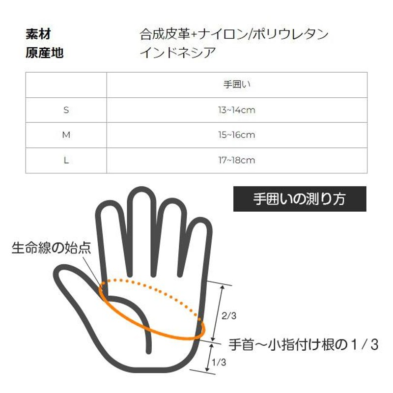 右手用」ヨネックス(YONEX) ジュニア(ユニセックス) ゴルフグローブ 合成皮革製 ジュニアグローブ GL-JRL131(21y3m) |  LINEショッピング