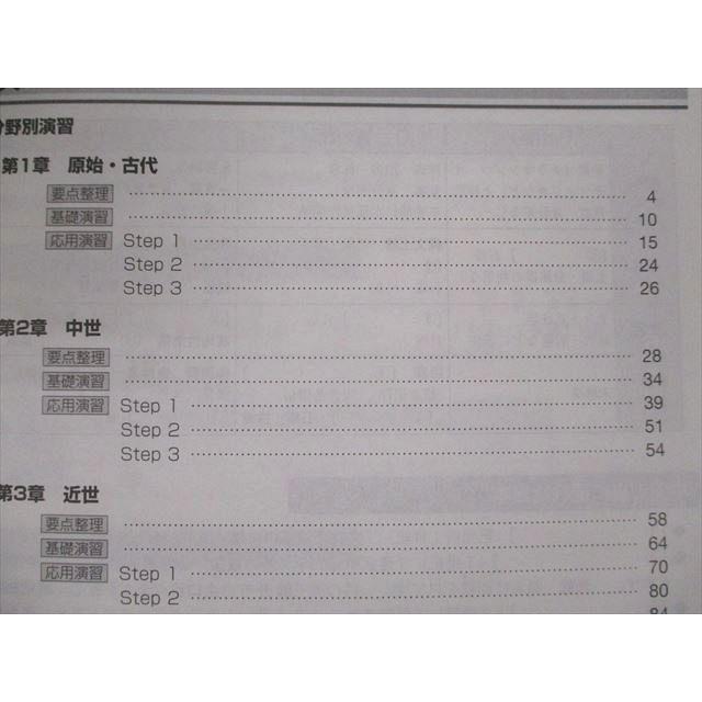 UT94-068 Z会 共通テストの分野別対策 ベーシックマスター 日本史B 2021 問題 解答付計2冊 13m1B