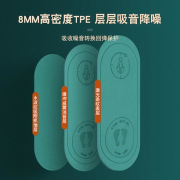 樂天精選 跳繩墊子隔音減震家用室內防滑健身運動專用靜音毯專業瑜伽墊地墊