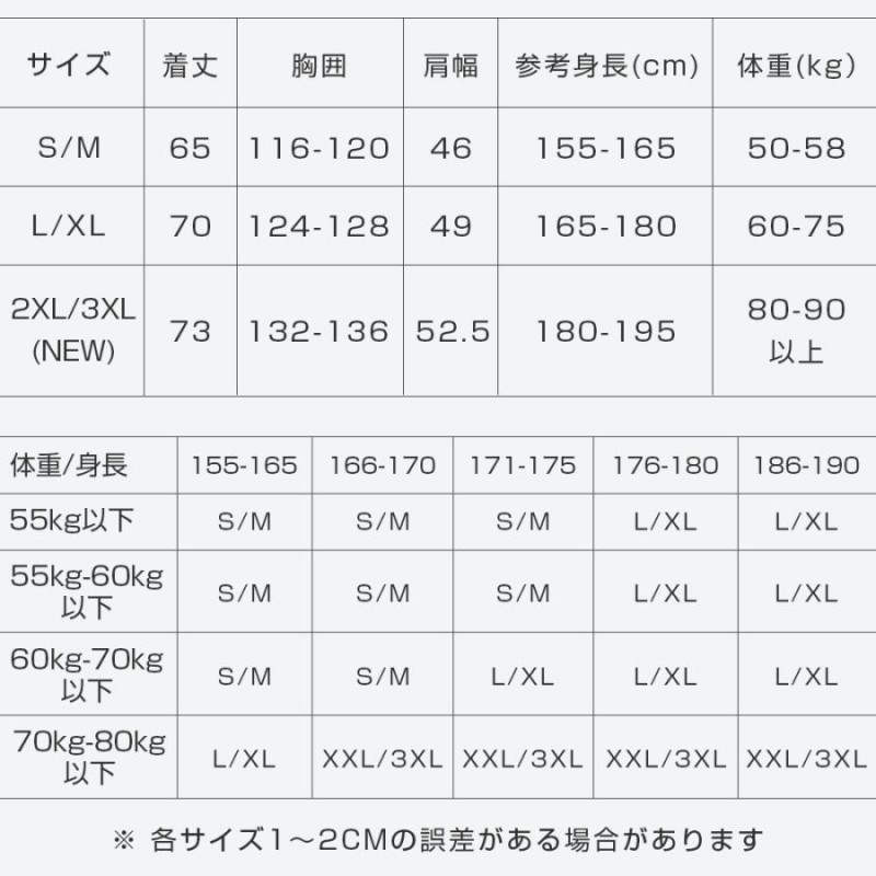 進化版」eMonk 空調ウェア バッテリー ファンセット ベスト 16V ワーク ...