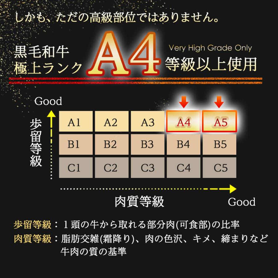 ギフト 2023 牛肉 黒毛和牛  A4等級以上 霜降り リブ・ サーロイン スライス 1kg（500g×2） 送料無料 すき焼き お中元  取り寄せ