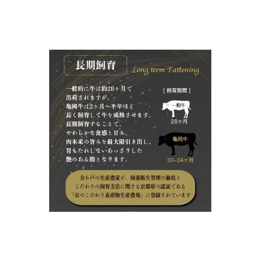 ふるさと納税 京都府 亀岡市 ＜亀岡牛専門店（有）木曽精肉店＞「亀岡牛特選サーロインステーキ」 1kg☆祝！亀岡牛 2021年最優秀賞（農林水産大臣賞）受賞