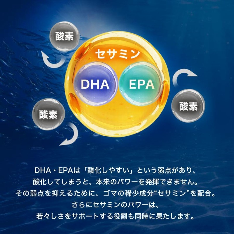 DHA&amp;EPA＋セサミンEX 240粒 × 2 楽天市場】DHA&EPA＋セサミンEX オメガ脂肪酸 240粒(約2ヶ月分