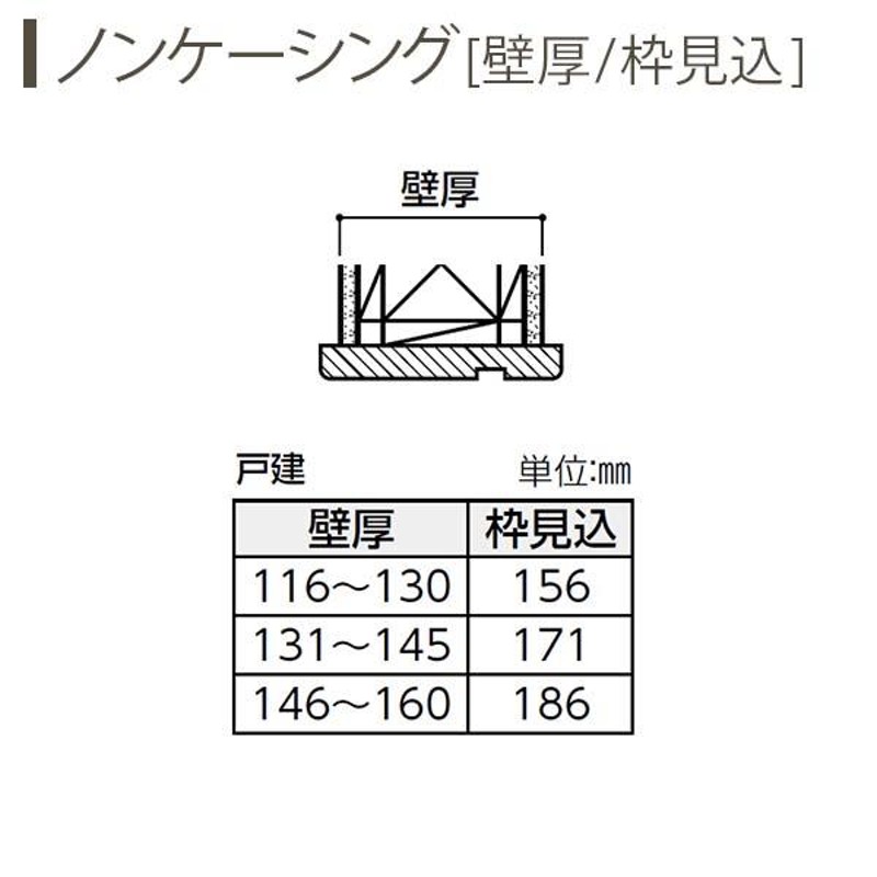 室内引戸 片引き戸 A34 ノンケーシング枠 18220 [W1823×H2033mm] 1枚建