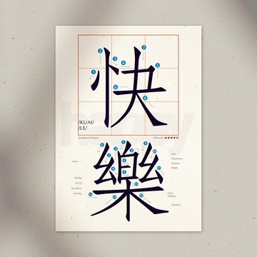 學中文 明信片 – 快樂 Happy