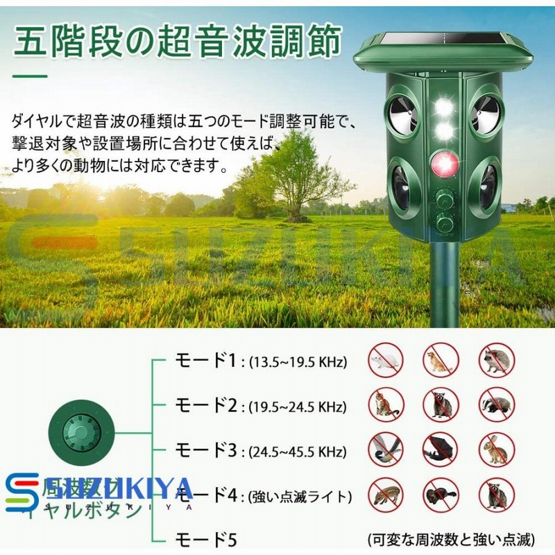 動物撃退器 超音波 進化版 害獣対策 ソーラー充電式 防水 Ipx4防水 イノシシ対策 猫よけ グッズ 犬 野良猫 猫退治 鳥獣対策 猫除け 鳥除け 犬除け 防虫 害獣駆除 通販 Lineポイント最大0 5 Get Lineショッピング